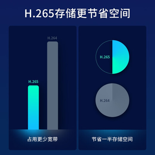 普联（TP-LINK） 双频5G超清800万无线WIFI监控tp摄像头室外人形检测防水360度全景旋转球机 TL-IPC683-AEZ【全彩变焦 标准版】 无内存卡版（免费升级32G）