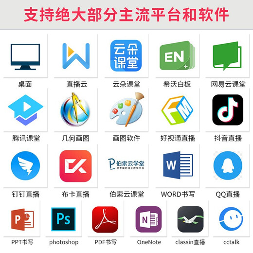 Hanvon Online-Computer-Online-Klasse, Live-Unterricht, Online-Klasse, Handschrifttafel, Online-Unterricht, elektronisches Whiteboard, digitale Tafel, PPT-Original-Handschriftanmerkung, handschriftliche Unterschrift, spezielle Tafel für Online-Klasse