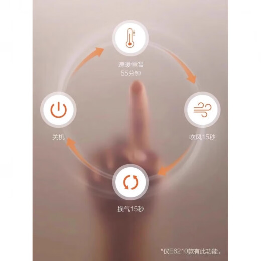 
OPPLE Bathroom Heat C6210 Bathroom Integrated Ceiling Heating Hot Air Lighting Hair Blowing Ventilation Five-in-One Opp C6210