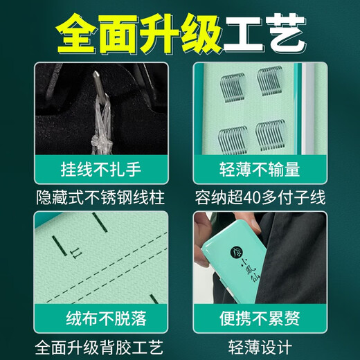 Xiaofengxian mini short cable box ABS large capacity 40 pieces, compact portable fishing gear storage box, pressure-resistant, fall-resistant and non-tangled mini cable box 20*5.35*1.8cm