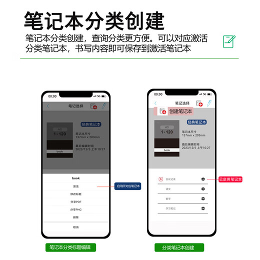 乐发芽Ophaya电子笔记本手写syncpen智能笔纸屏同步手写板商务办公会议记事本可存储记录日记本创意礼品 旗舰款礼盒装【智能笔+点阵笔记本+手写板】国际版