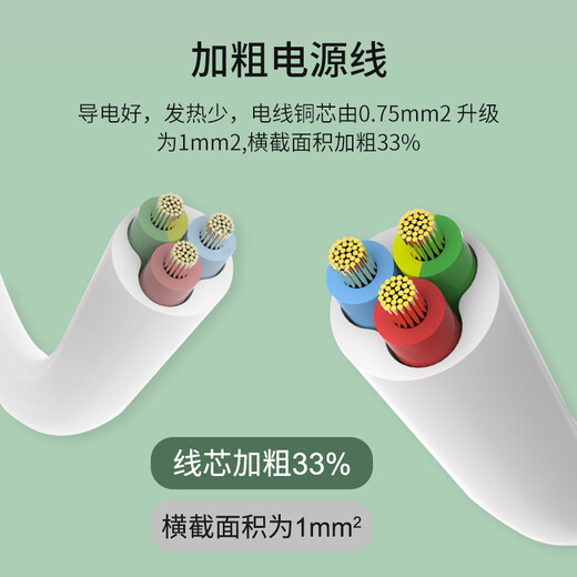 飞利浦（PHILIPS）桌面魔方智能USB插座 /Type-c一转多插线板/插排/排插/接线板/扩展多用插板1.8米