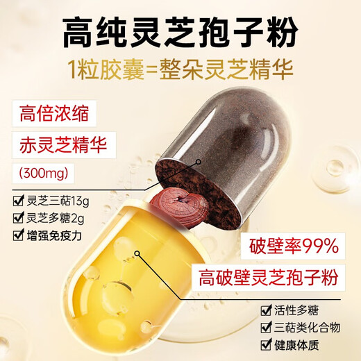 富元康破壁灵芝孢子粉胶囊 含灵芝孢子油 长白山灵芝 破壁孢子粉 保健品 【单瓶装】90粒*1盒