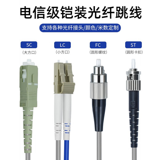 优普连 千兆防鼠铠装多模光纤跳线lc-lc 双工尾纤LC-SC-FC-ST带钢圈尾缆抗弯曲跳纤 铠装多模双芯LC-LC 15米