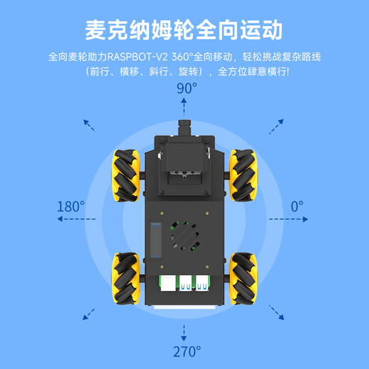 亚博智能（YahBoom）树莓派5机器人AI视觉小车Python编程麦克纳姆轮ROS机器人摄像头人脸识别追踪 官方标配+TF卡（含树莓派5-2GB主板）