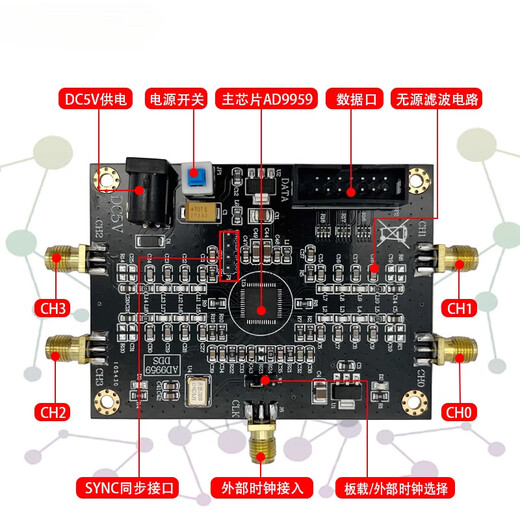 惠利得定制AD9959模块射频信号源多通道信号发生器 相位可调 性能远超AD9854 AD9959