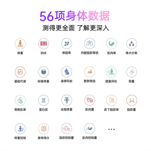 乐福（LEFU）智能八电极体脂秤 体重秤称重电子秤 人体秤高精度双频测脂 WIFI+蓝牙双连接 TFT屏 56项身体数据