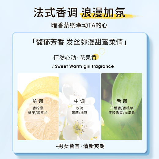 MAYCREATE Hair Wax, Moisturizing and Fluffy Curls, French Perm Mousse, Bubble Elastin, Hairspray Styling, Unisex, Single Bottle, Small Silver Bottle Foam Hair Wax 450ml