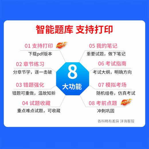 2025年医学三基中医师药师护士医技考试题库历年真题卷可下载打印羿过刷题软件 中医-医师-约12625题