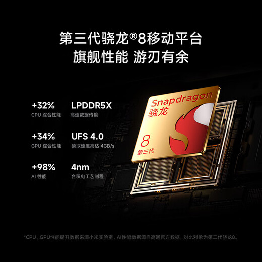 小米 MIX Fold 4 折叠屏 二手5G手机 第三代骁龙8 徕卡光学全明星四摄 双向卫星通信 龙鳞纤维版 16GB+512GB 99新 标配