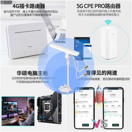 SDDTMB is suitable for ASUS Huawei 5GCPEPro full network wireless router 2 portable wifi external b310 series antenna dual-band strong 5G Wi-Fi6 dedicated user (20 meter coverage) 3 meters