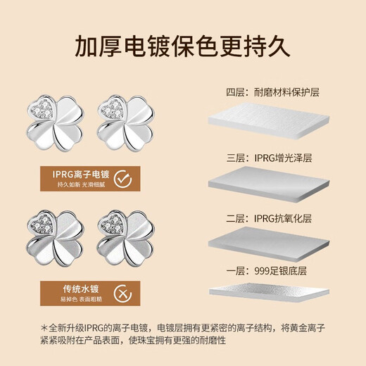 GLTEN four-leaf clover sterling silver 999 earrings women's earrings pendant ring temperament 2025 new birthday gift for girlfriend and wife