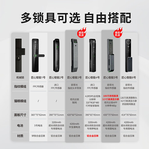 防盗门甲级家用入户门进户门安全门单门可定制可搭配内嵌式指纹锁 1050*2150单开【包送包安装】