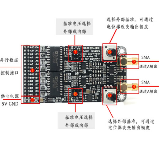 
Dual high-speed DAC module AD9764 14-bit parallel DA125M waveform generation supporting FPGA development board Dual AD9764 module