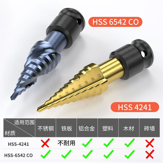 Vinoa pagoda drill bit electric wrench drill bit woodworking hole opener air cannon conversion head step drill bit template metal drilling extra hard cobalt-containing spiral 4-22mm industrial special brand new industrial grade special electric wrench high hardness