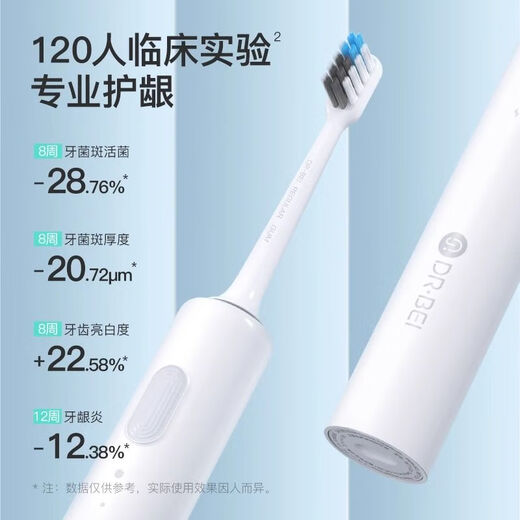 Dr. Bei C1 sonic electric toothbrush as a gift for gum protection, student couple, adult soft-bristled toothbrush for men and women as a gift, C1 pure white (including 2 brush heads + travel box)