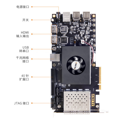 
ALINX Black Gold Xilinx fpga Development Board zynq7035 7045 7100 7000 XC7Z035 045 100 Fiber Optical PCIE Video Image HDMI MIPI emmc AX7Z100B AN9767