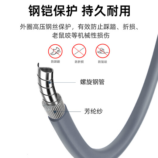 优普连 千兆防鼠铠装多模光纤跳线lc-lc 双工尾纤LC-SC-FC-ST带钢圈尾缆抗弯曲跳纤 铠装多模双芯LC-LC 15米
