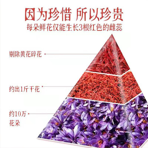 内廷上用北京同仁堂藏红花正品官方级特非伊朗西红花西藏泡水女性臧红花茶