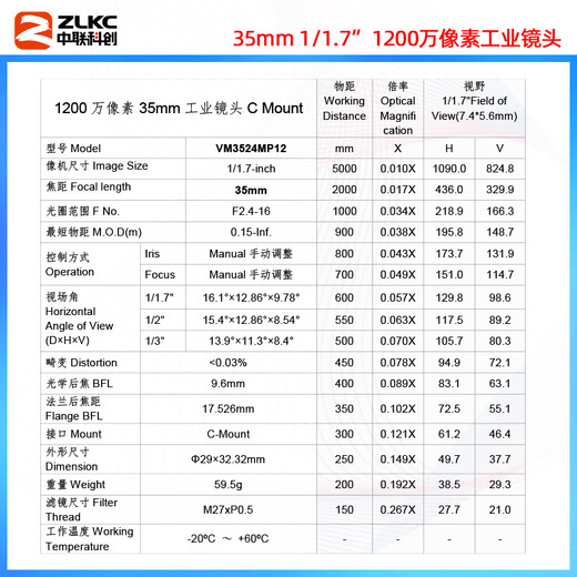 Zoomlion Science and Technology Industrial Lens 5 millions / 10 million pixels 4 6 8 12 16 75 100 mm Fixe Focus C-Port Industrial Camera Lens 35mm VM3524MP12 adapté à la caméra 1/1,7 '