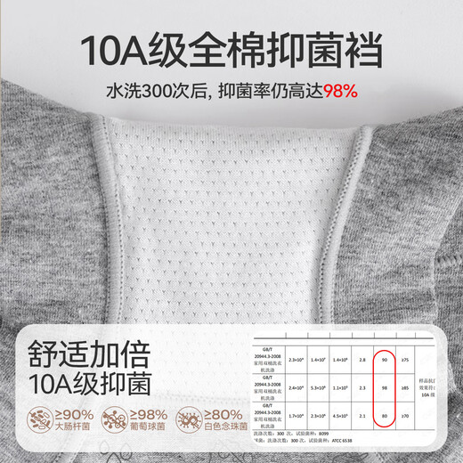 猫人【健身瑜伽无痕裤】纯棉100%棉抑菌底裆平角裤10A抑菌女士内裤女