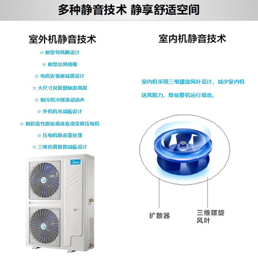 Midea MDV-250W/SN1-8R1P 10 HP one-to-two/three-day ceiling generator for commercial central air conditioning with inverter heating and cooling for shop 6 HP one-to-one/two ceiling generators Embedded 380V 6 HP first-class energy efficiency one-to-two ceiling generators (bare machine does not include installation)