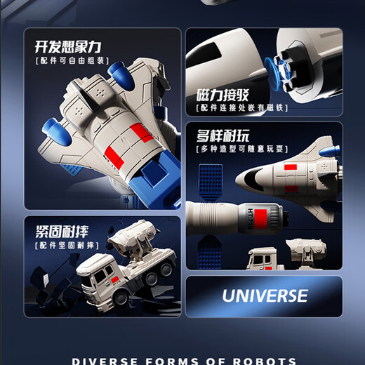 Shangyun Children's DIY ever-changing magnetic assembly toy car boy and girl space shuttle transforming robot building block gift