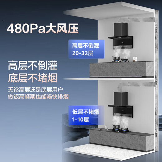 海尔（Haier）油烟机家用顶侧底五吸23m³大吸力超薄抽油烟机免拆洗自清洁Leader系列9721Q烟灶套装换新补贴 国补【9721Q】23立方单烟机