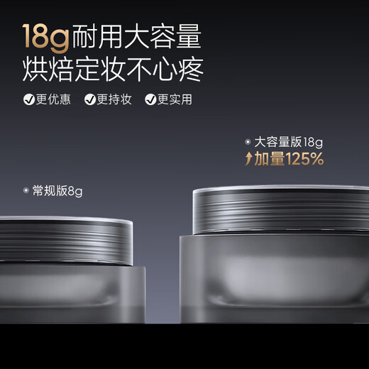 Carslan Black Magnetic Loose Powder Setting Powder Oil-Controlling Concealer Long-lasting Anti-sweat No-Removal (Transparent Color) 8g Birthday Gift for Women