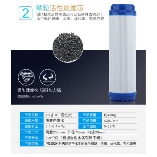 XMSJ household water purifier filter element JYW-HC-1283WU kitchen water purifier set five-level set 12345 + wrench joint
