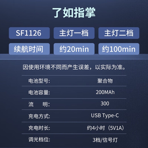 Philips PHILIPS flashlight bright flashlight cycling warning light portable outdoor lighting mini small emergency light FL1126