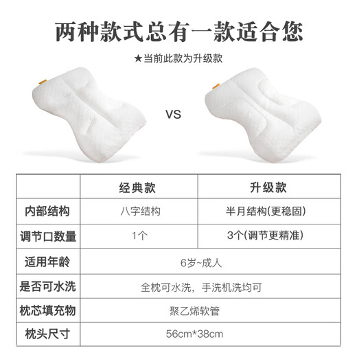 NISHIKAWA children's pillow 6-8-12-15 years old and above primary school students and adolescents growth hose pillow breathable washable pillow core