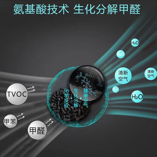 净非凡适配honeywell霍尼韦尔空气净化器滤芯KJ300F/KJ305F/KJ310F/KJ370F/PAC35M/JAC35M系列复合滤网 KJ300F-JAC2101W/KJ370F