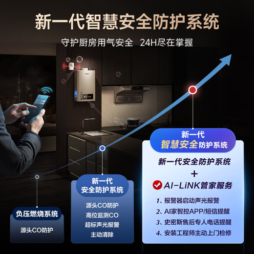 A.O.SMITH 13-liter stainless steel gas water heater, national subsidy, carbon monoxide poisoning prevention, smart APP, smart security, active service, JSQ26-TM5Wi, trade-in