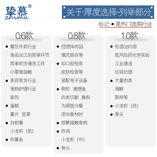 Disposable gloves PE food grade thickened durable kitchen catering edible protective isolation household plastic gloves PE disposable gloves 0.8g thickened 100 pieces