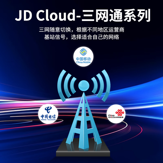Jingdong Cloud Jingdong marca propia portátil wifi inalámbrico móvil wifi6 tarjeta de tráfico enrutador 4G tarjeta de red red de banda ancha tráfico coche portátil 2025 antena oficial auténtica de tres redes modelo supremo mejorado monstruo de potencia de 3000 mA
