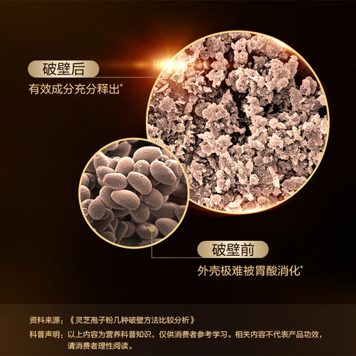 Infinite wall-breaking Ganoderma lucidum spore powder capsules to enhance immunity for adults, middle-aged and elderly people to receive nutritional tonics for elders. Ganoderma lucidum spore powder capsules 40 capsules + Ginseng Red Deer Antler Capsules*1