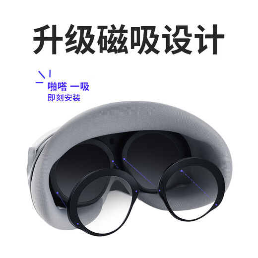 POCO is suitable for PICO4 myopia lens custom aspherical resin glasses magnetically absorbing and preventing blue light 825-1000 degrees customized anti-blue light 丨Message degree