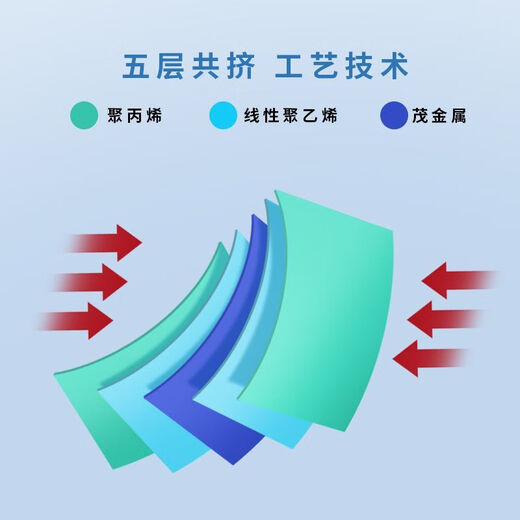 
Pof heat shrink film heat shrink bag custom plastic seal film heat shrink bag pvc heat shrink film heat shrink bag pof folded film straight hair support custom width 25cm*2 silk 1518 meters