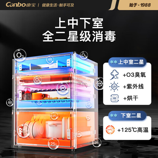 Canbo 304 stainless steel 200L five-layer disinfection cabinet embedded household ultraviolet tableware two-star massive disinfection cupboard national subsidy XDZ200-TQ1 Blue Whale