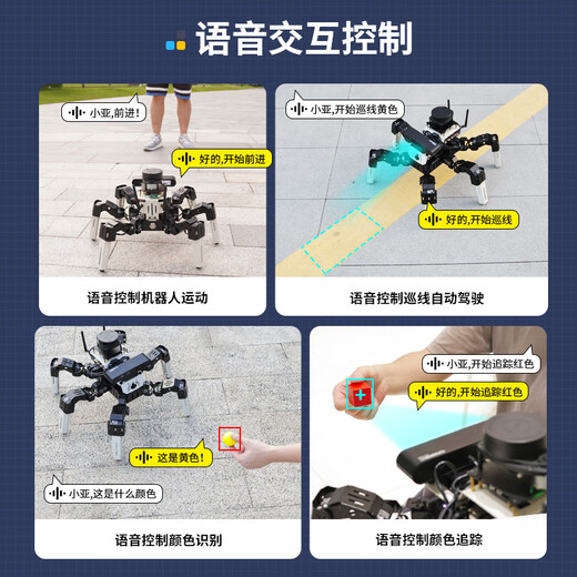 Yahboom Raspberry Pi 5 Hexapod Robot Ros Spider Radar Diagram Навигация AI Vision Jetson Nano Официальный стандарт [в том числе Jetson Nano B01]