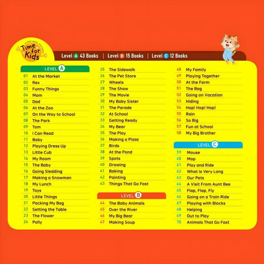 【点读版 校园版】威廉海尼曼分级阅读亲子时光版本橙盒GK1 70册 Time for kids LevelA-C 2-5岁幼儿绘本启蒙零基础 支持小达人小蝌蚪等点读笔