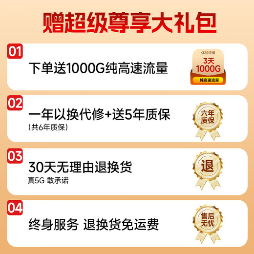 Flash Fish es la primera opción de WIFI para miles de personas, nuevo banco de energía wifi portátil 5G móvil 2025, tráfico de tres redes, enrutador netcom completo, tarjeta de red wifi6 de red inalámbrica, rey que penetra en la pared, modelo insignia 4G, cobertura fuerte de señal de tres antenas + carga de Internet dos en uno
