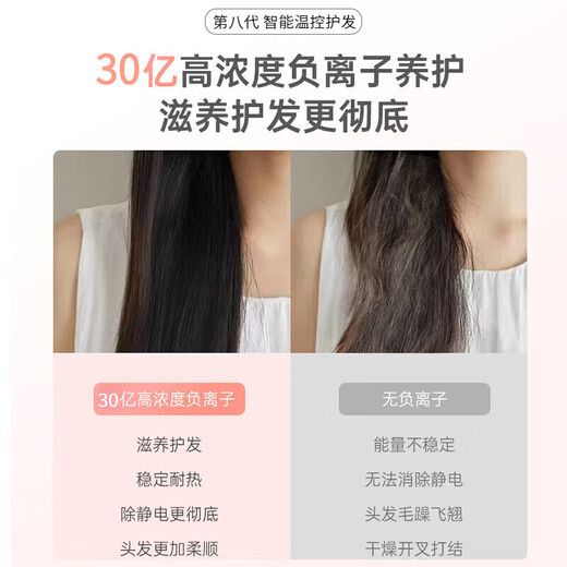 RASW German hair dryer household quiet and gentle negative ion high power does not hurt hair high-speed drying leafless hair dryer hair care dormitory baby pet ladies special portable business trip sunset rose single air nozzle intelligent temperature control new upgrade Chinese Valentine's Day gift for girlfriend and wife