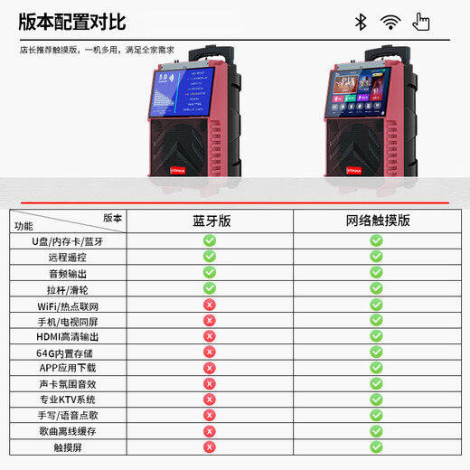 Konka square dance audio with display screen wireless microphone home Bluetooth home ktv singing karaoke karaoke machine touch all-in-one live video outdoor trolley speaker touch version + 1 microphone + bracket + 32GU disk