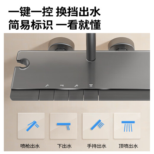 Jiumu (Jomoo) Set de lluvia Set Gun Ash Ash inteligente Temperatura constante Piano Key Descaling Top Spray Shower 26187-695/HBS-1