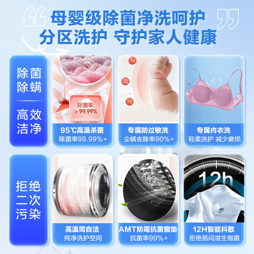 Haier wall-mounted washing machine 3kg, national subsidy, maternal and infant grade sterilization, anti-allergic, fully automatic mini washing machine, underwear, underwear, baby, first-class energy efficiency, ALT smart anti-fall, 95 high temperature sterilization + exclusive anti-allergic wash