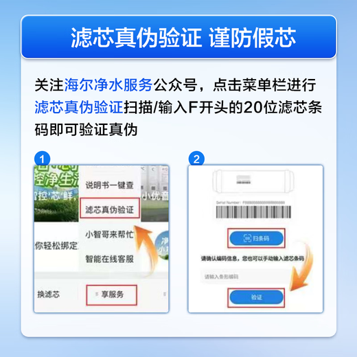 Haier water purifier filter element HRO4H79/6H79/8H79/4H98/6H98/8H98-2 HRO4H99/6H99/8H99-3PPC composite RO reverse osmosis filter element 1-stage PPC composite filter element