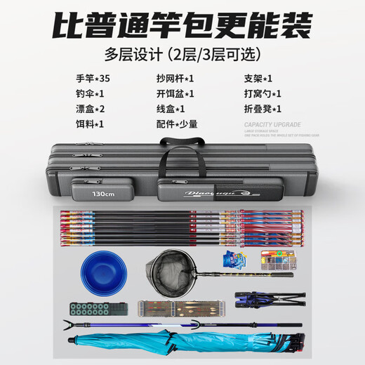 Linglai German large-capacity fishing rod bag lightweight rod bag equipment fishing gear bag fishing special rod bag fishing rod storage 24-year upgrade 120cm double-layer rectangular-double layer