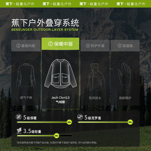 Veste bienfaignée de collier masculin
